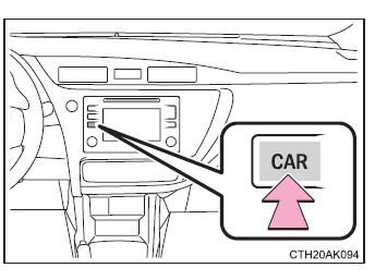 Informations relatives à la consommation de carburant