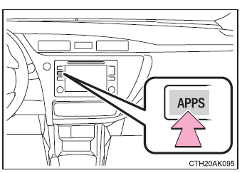 Informations relatives à la consommation de carburant