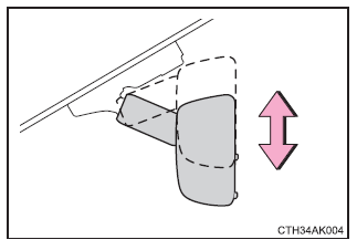 Réglage du volant et des rétroviseurs