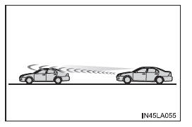 Utilisation des systèmes d'aide à la conduite