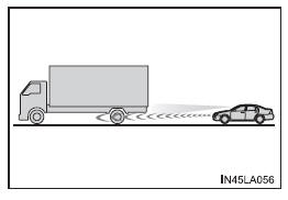 Utilisation des systèmes d'aide à la conduite