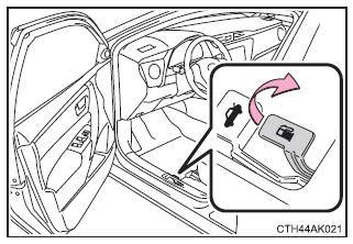 Ouverture du bouchon de réservoir à carburant