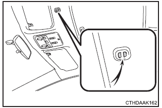 Téléphone Bluetooth