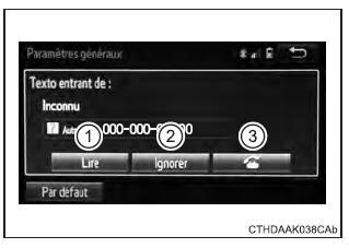 Téléphone Bluetooth