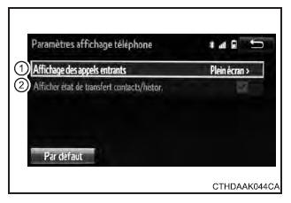 Téléphone Bluetooth