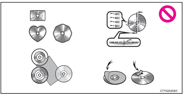 Fonctionnement du lecteur de CD 