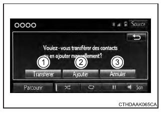 Téléphone Bluetooth