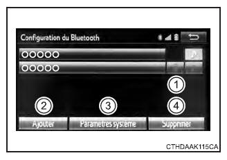 Connexion Bluetooth