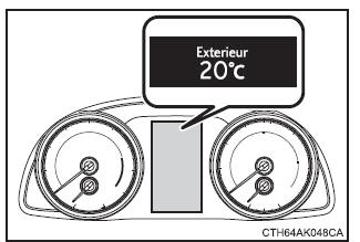 Autres équipements intérieurs