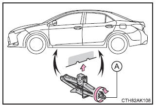 Mesures à prendre en cas d'urgence