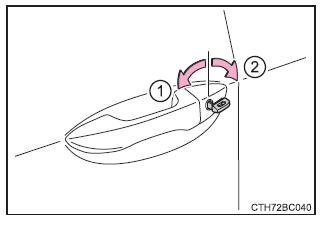 Mesures à prendre en cas d'urgence