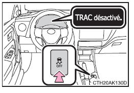 Mesures à prendre en cas d'urgence