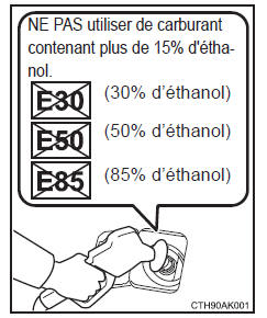 Caractéristiques techniques