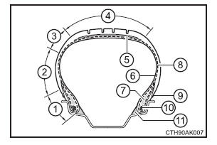 Caractéristiques techniques