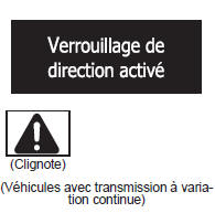 Mesures à prendre en cas d'urgence