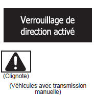 Mesures à prendre en cas d'urgence