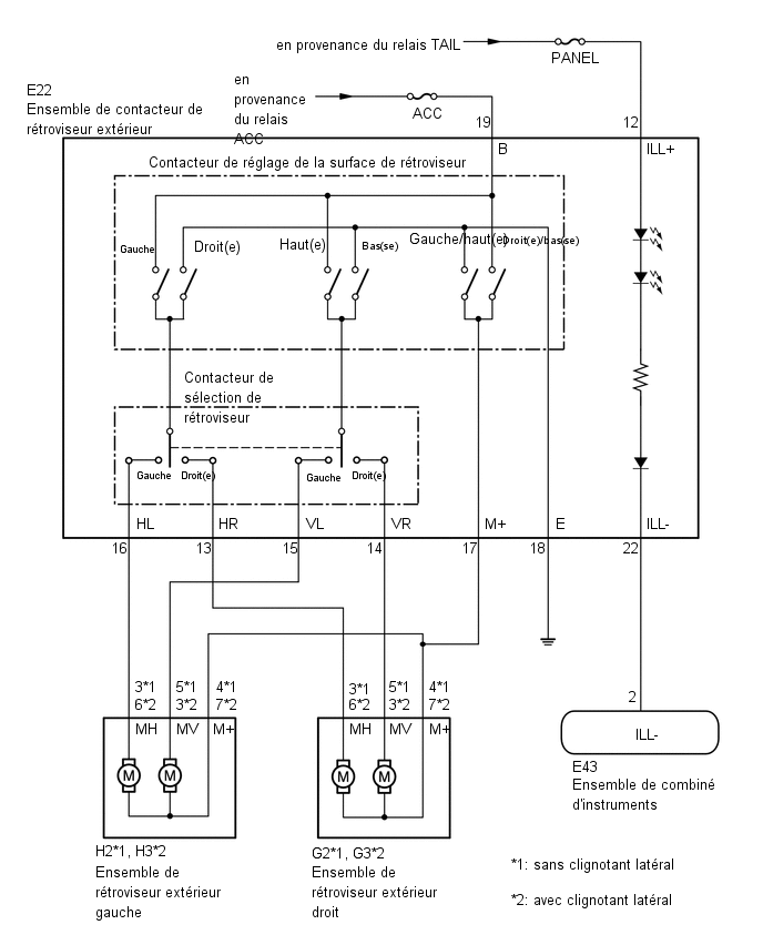 Toyota Corolla - Revue Technique Automobile: Schema Du Systeme ...