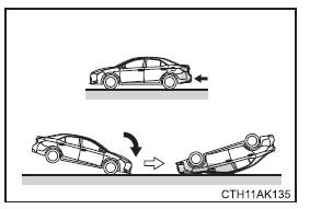 Pour une utilisation en toute sécurité