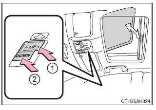 Ouverture et fermeture des vitres