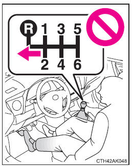 Procédures de conduite