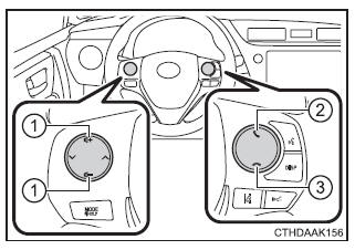 Téléphone Bluetooth