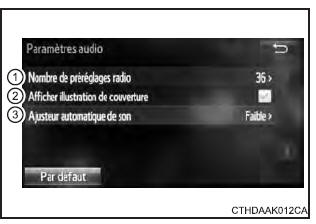 Réglages audio