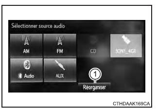 Utilisation du système Entune Audio