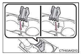 Détail des rangements