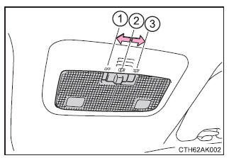 Détail des éclairages intérieurs