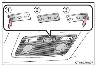 Détail des éclairages intérieurs