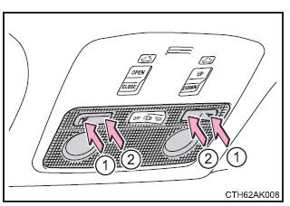 Détail des éclairages intérieurs