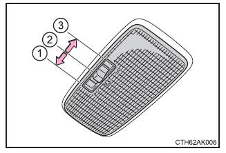 Détail des éclairages intérieurs