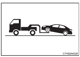 Mesures à prendre en cas d'urgence