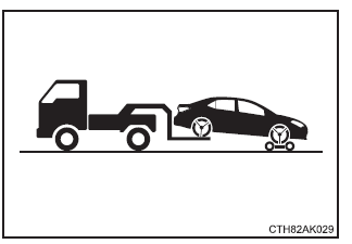 Mesures à prendre en cas d'urgence