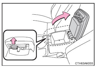 Détail des rangements