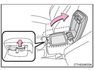 Détail des rangements